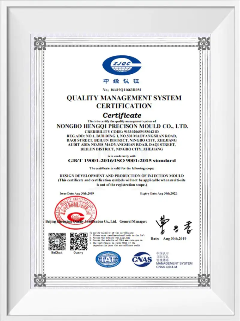 Quality Management System